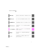 Subaru Trezia 取扱説明書