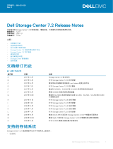 Dell Storage SC5020F 取扱説明書