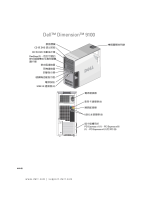 Dell Dimension 9100 取扱説明書