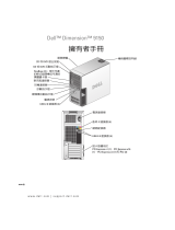 Dell Dimension 9150/XPS 400 取扱説明書