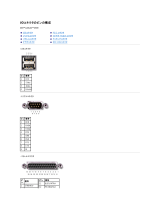 Dell Latitude C800 仕様