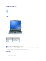 Dell Latitude D510 ユーザーガイド