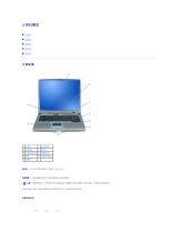 Dell Latitude D510 ユーザーガイド
