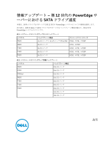 Dell PowerEdge T620 取扱説明書