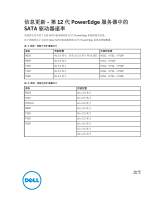 Dell PowerEdge R820 取扱説明書