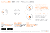 SonicWALL SonicWave 200 Series クイックスタートガイド