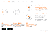 SonicWALL SonicWave 400 Series クイックスタートガイド