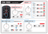 Shimano CM-1000 ユーザーマニュアル