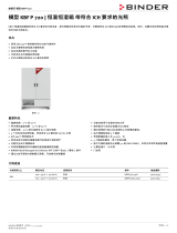 Binder KBF P 720 データシート