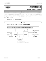 AKM AK4430ET Evaluation Board Manual