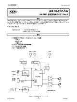 AKM AK4452VN Evaluation Board Manual