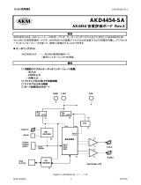 AKM AK4454VN Evaluation Board Manual