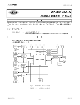 AKM AK4128AVQ Evaluation Board Manual