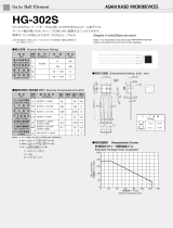 AKM HG302S 仕様