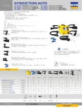 GYS GYSDUCTION AUTO BODY SHOP データシート