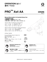 Graco Inc. Xs4 AA ユーザーマニュアル
