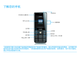 Philips CTX623BLK/40 ユーザーマニュアル