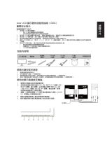 Acer CB240HY クイックスタートガイド