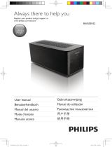 Philips RWSS9512/00 ユーザーマニュアル