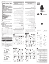 Philips HR2505/91 ユーザーマニュアル