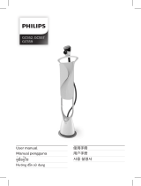 Philips GC557/36 ユーザーマニュアル