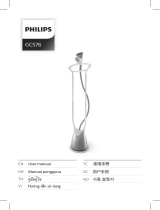 Philips GC576/66 ユーザーマニュアル