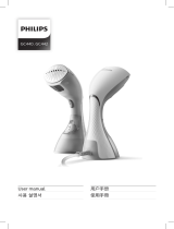 Philips GC442/60 ユーザーマニュアル