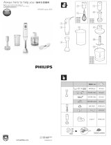 Philips HR1608/90 ユーザーマニュアル