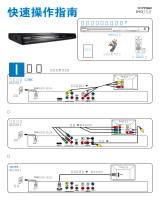 Philips DVP3986K/93 クイックスタートガイド