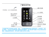 Philips CTC702/40 ユーザーマニュアル