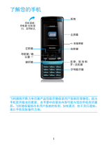 Philips CTX223BLU/40 ユーザーマニュアル