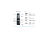 Philips CT9A9RSLV/40 ユーザーマニュアル