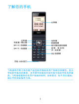 Philips CTE350BK/40 ユーザーマニュアル