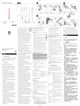 Philips BSC601/06 ユーザーマニュアル