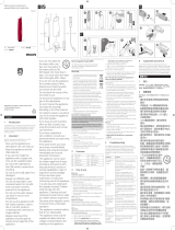 Philips BSC601/07 ユーザーマニュアル