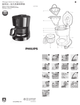 Philips HD7450/20 ユーザーマニュアル