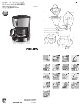 Philips HD7450/00 ユーザーマニュアル