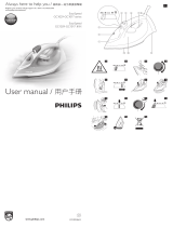Philips GC1029/40 ユーザーマニュアル