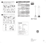 Philips GC509/18 ユーザーマニュアル