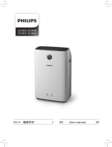 Philips AC4926/00 ユーザーマニュアル