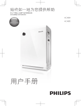 Philips AC4084/01 ユーザーマニュアル