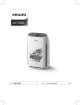 Philips AC1380/00 ユーザーマニュアル
