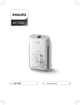 Philips AC1386/00 ユーザーマニュアル