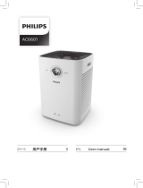 Philips AC6601/00 ユーザーマニュアル