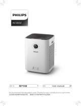 Philips AC5602/00 ユーザーマニュアル