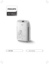 Philips AC1382/00 ユーザーマニュアル
