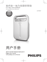 Philips ACP007/00 ユーザーマニュアル