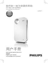 Philips ACP077/00 ユーザーマニュアル