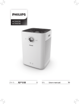 Philips AC6608/00 ユーザーマニュアル