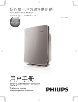 Philips ACP097/00 ユーザーマニュアル